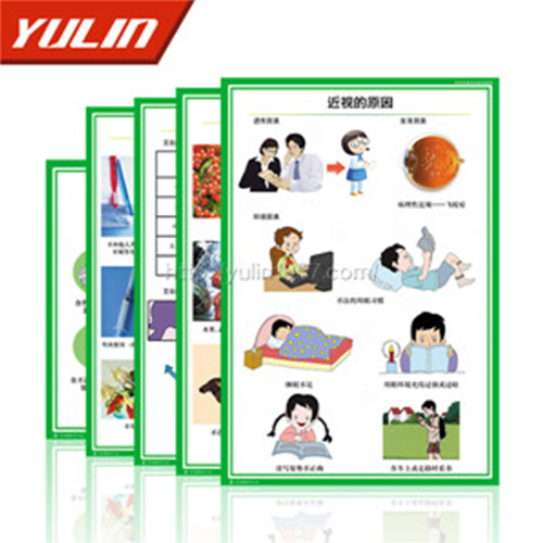 中學(xué)健康知識教學(xué)掛圖
