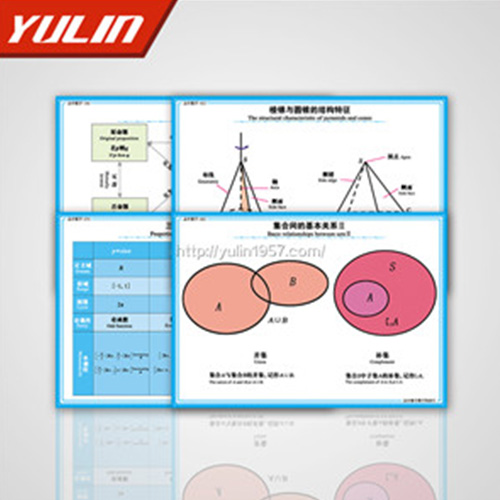 供應(yīng)小學(xué)數(shù)學(xué)各種投影片